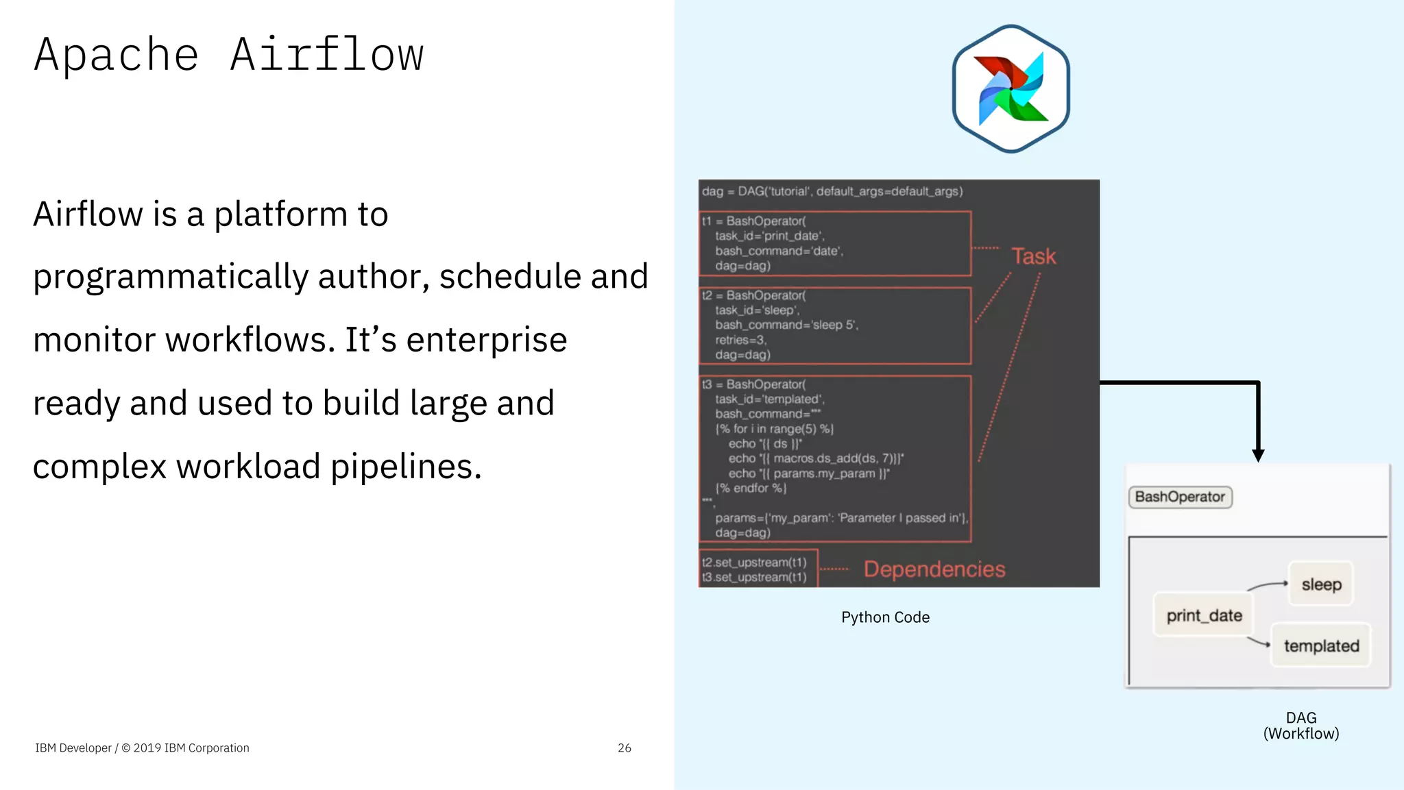 Apache Airflow
Airflow is a platform to
programmatically author, schedule and
monitor workflows. It’s enterprise
ready and used to build large and
complex workload pipelines.
IBM Developer / © 2019 IBM Corporation 26
Python Code
DAG
(Workflow)
 