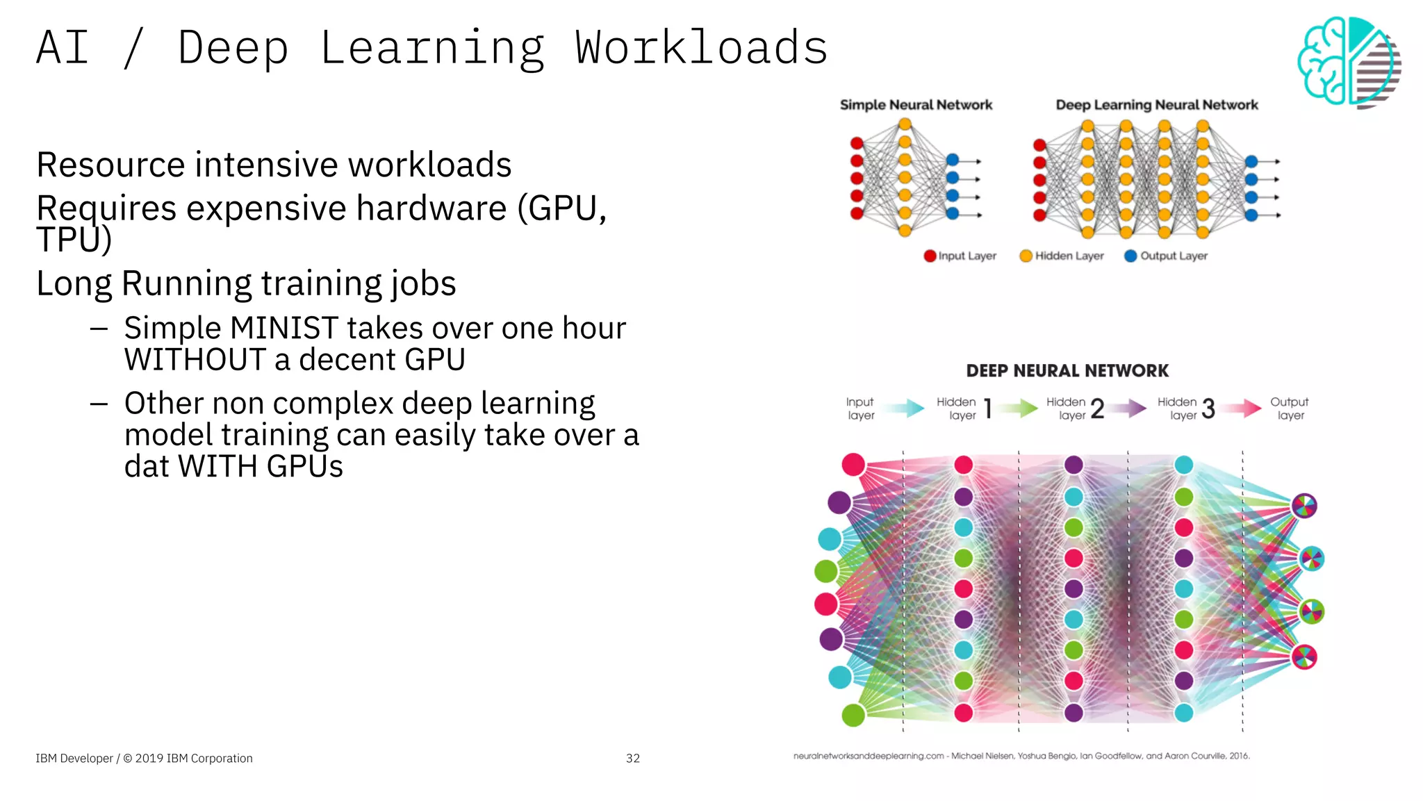 AI / Deep Learning Workloads
Resource intensive workloads
Requires expensive hardware (GPU,
TPU)
Long Running training jobs
– Simple MINIST takes over one hour
WITHOUT a decent GPU
– Other non complex deep learning
model training can easily take over a
dat WITH GPUs
32IBM Developer / © 2019 IBM Corporation
 