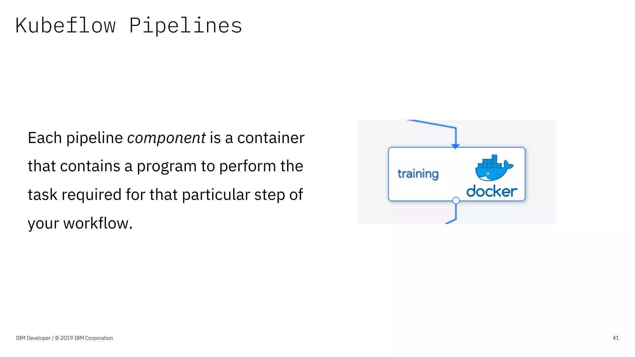Kubeflow Pipelines
IBM Developer / © 2019 IBM Corporation 41
Each pipeline component is a container
that contains a program to perform the
task required for that particular step of
your workflow.
 