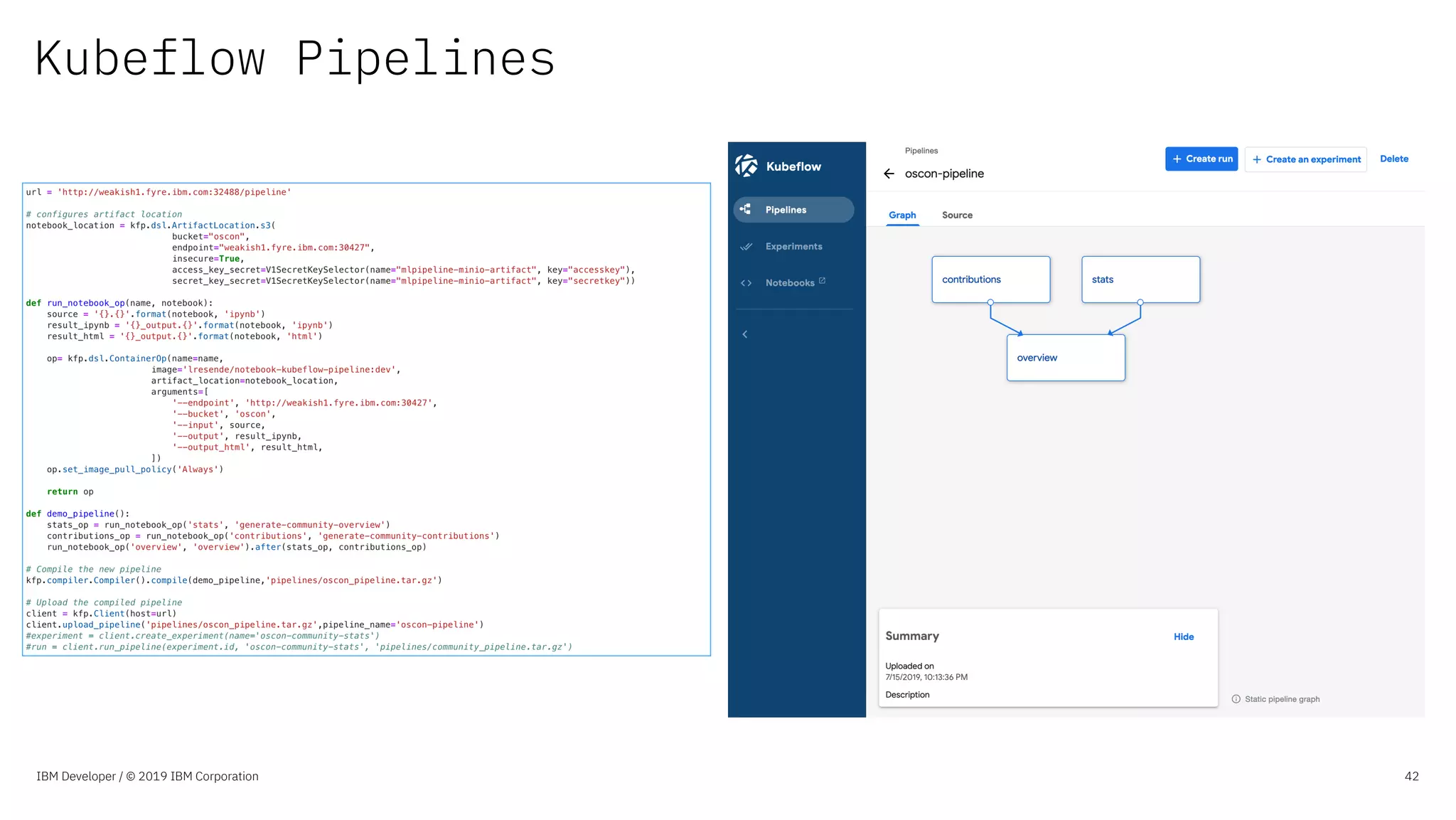 Kubeflow Pipelines
IBM Developer / © 2019 IBM Corporation 42
 