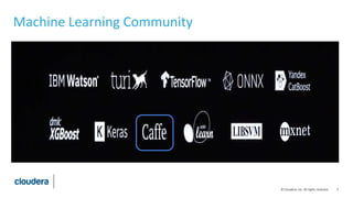 5© Cloudera, Inc. All rights reserved.
Machine Learning Community
 