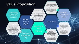 Watson AI platform for business - IBM Cloud | PPTX