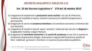 DECRETO SVILUPPO E CRESCITA 2.0
Fonte: Pof. Stefano Maggi – Docente di Storia contemporanea Università di Siena
a) erogazi...