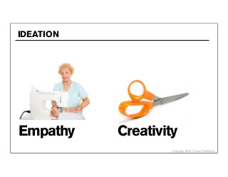 IDEATION




Empathy    Creativity
                    Copyright 2012 Cowan Publishing
 