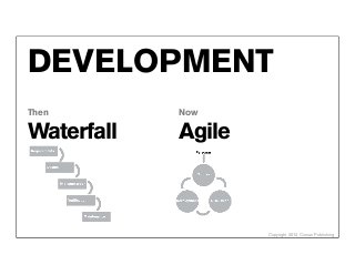 DEVELOPMENT
Then        Now

Waterfall   Agile



                    Copyright 2012 Cowan Publishing
 
