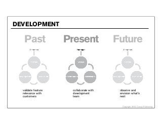 DEVELOPMENT

   Past              Present             Future



  validate feature    collaborate with    observe and
  re...