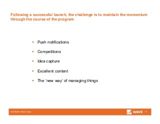 Following a successful launch, the challenge is to maintain the momentum
through the course of the program
SOURCE: Wave Team 17
 Push notifications
 Competitions
 Idea capture
 Excellent content
 The ‘new way’ of managing things
 