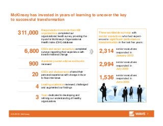McKinsey has invested in years of learning to uncover the key
to successful transformation
2SOURCE: McKinsey
4
Leading academics reviewed, challenged
and augmented our findings
3
Years dedicated to developing and
refining our understanding of healthy
organizations
20
CEOs and chairpersons shared their
personal experience with change in face-
to-face interviews
Respondents from more than 400
organizations completed our
organizational health survey providing the
inputs for McKinsey’s Organizational
Health Index (OHI) database
311,000
CEOs and senior executives completed
surveys regarding their experience with
transformational change
6,800
900
Academic journal articles and books
reviewed
Three worldwide surveys with
senior executives who had experi-
enced a significant performance
transformation in the last five years:
2,314
senior executives
responded in
January 2010
2,994
senior executives
responded in
July 2008
1,536
senior executives
responded in
June 2006
 