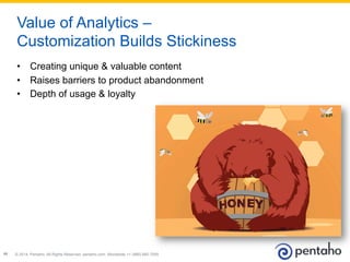 © 2014, Pentaho. All Rights Reserved. pentaho.com. Worldwide +1 (866) 660-755511
•  Creating unique & valuable content
•  Raises barriers to product abandonment
•  Depth of usage & loyalty
Value of Analytics –
Customization Builds Stickiness
 