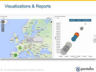 © 2014, Pentaho. All Rights Reserved. pentaho.com. Worldwide +1 (866) 660-755517
Visualizations & Reports
 