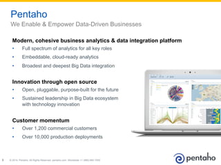 © 2014, Pentaho. All Rights Reserved. pentaho.com. Worldwide +1 (866) 660-75552
Pentaho
We Enable & Empower Data-Driven Businesses
Customer momentum
•  Over 1,200 commercial customers
•  Over 10,000 production deployments
Innovation through open source
•  Open, pluggable, purpose-built for the future
•  Sustained leadership in Big Data ecosystem
with technology innovation
Modern, cohesive business analytics & data integration platform
•  Full spectrum of analytics for all key roles
•  Embeddable, cloud-ready analytics
•  Broadest and deepest Big Data integration
 