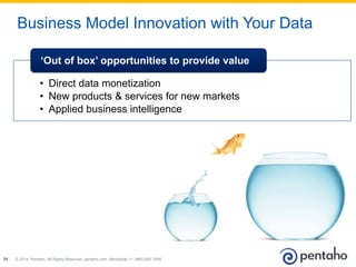 © 2014, Pentaho. All Rights Reserved. pentaho.com. Worldwide +1 (866) 660-755524
•  Direct data monetization
•  New products & services for new markets
•  Applied business intelligence
‘Out of box’ opportunities to provide value
Business Model Innovation with Your Data
 