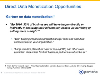 © 2014, Pentaho. All Rights Reserved. pentaho.com. Worldwide +1 (866) 660-755525
Gartner on data monetization:1
•  “By 2016, 30% of businesses will have begun directly or
indirectly monetizing their information assets via bartering or
selling them outright ”
•  “Start building information product manager skills and analytical
competencies in your organization.”
•  “Large retailers place their point of sales (POS) and other store
promotion data online for their business partners to subscribe to.”
Direct Data Monetization Opportunities
1.  From Gartner research report – “How Organizations Can Monetize Customer Data,” Analysts: Olive Huang, Douglas
Laney; Published 6 March 2014
 