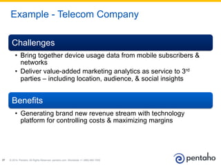 © 2014, Pentaho. All Rights Reserved. pentaho.com. Worldwide +1 (866) 660-755527
Example - Telecom Company
Challenges
•  Bring together device usage data from mobile subscribers &
networks
•  Deliver value-added marketing analytics as service to 3rd
parties – including location, audience, & social insights
Benefits
•  Generating brand new revenue stream with technology
platform for controlling costs & maximizing margins
 