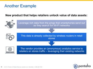 © 2014, Pentaho. All Rights Reserved. pentaho.com. Worldwide +1 (866) 660-755529
New product that helps retailers unlock value of data assets:
Another Example
The vendor provides an (anonymous) analytics service to
retailers on stores traffic – leveraging their existing networks
This data is already collected by wireless routers in retail
stores
Leverage rich data from the pings that smartphones send out
as they search for Wi-Fi networks
 