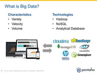 © 2014, Pentaho. All Rights Reserved. pentaho.com. Worldwide +1 (866) 660-755531
What is Big Data?
Characteristics
•  Variety
•  Velocity
•  Volume
Technologies
•  Hadoop
•  NoSQL
•  Analytical Database
 