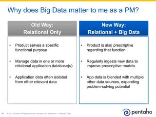 © 2014, Pentaho. All Rights Reserved. pentaho.com. Worldwide +1 (866) 660-755533
Why does Big Data matter to me as a PM?
Old Way:
Relational Only
•  Product serves a specific
functional purpose
•  Manage data in one or more
relational application database(s)
•  Application data often isolated
from other relevant data
New Way:
Relational + Big Data
•  Product is also prescriptive
regarding that function
•  Regularly ingests new data to
improve prescriptive models
•  App data is blended with multiple
other data sources, expanding
problem-solving potential
 