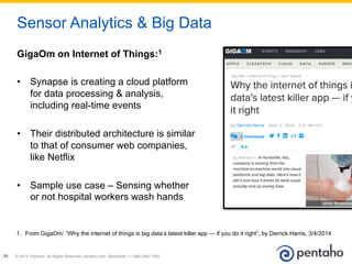© 2014, Pentaho. All Rights Reserved. pentaho.com. Worldwide +1 (866) 660-755535
GigaOm on Internet of Things:1
•  Synapse is creating a cloud platform
for data processing & analysis,
including real-time events
•  Their distributed architecture is similar
to that of consumer web companies,
like Netflix
•  Sample use case – Sensing whether
or not hospital workers wash hands
Sensor Analytics & Big Data
1.  From GigaOm: “Why the internet of things is big data’s latest killer app — if you do it right”, by Derrick Harris, 3/4/2014
 