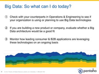 © 2014, Pentaho. All Rights Reserved. pentaho.com. Worldwide +1 (866) 660-755537
①  Check with your counterparts in Operations & Engineering to see if
your organization is using or planning to use Big Data technologies
②  If you are building a new product or company, evaluate whether a Big
Data architecture would be a good fit
③  Monitor how leading consumer & B2B applications are leveraging
these technologies on an ongoing basis
Big Data: So what can I do today?
 
