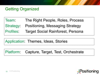 © iPositioning
Getting Organized
Team: The Right People, Roles, Process
Strategy: Positioning, Messaging Strategy
Profiles: Target Social Rainforest, Persona
11
Application: Themes, Ideas, Stories
Platform: Capture, Target, Test, Orchestrate
 