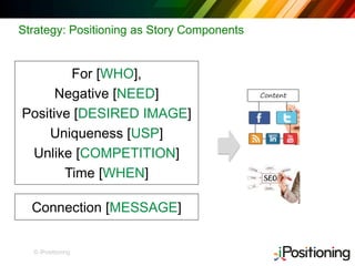 © iPositioning
Strategy: Positioning as Story Components
For [WHO],
Negative [NEED]
Positive [DESIRED IMAGE]
Uniqueness [USP]
Unlike [COMPETITION]
Time [WHEN]
Connection [MESSAGE]
 