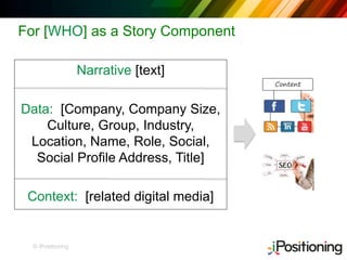 © iPositioning
For [WHO] as a Story Component
Narrative [text]
Data: [Company, Company Size,
Culture, Group, Industry,
Location, Name, Role, Social,
Social Profile Address, Title]
Context: [related digital media]
 