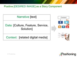 © iPositioning
Positive [DESIRED IMAGE] as a Story Component
Narrative [text]
Data: [Culture, Feature, Service,
Solution]
Context: [related digital media]
 