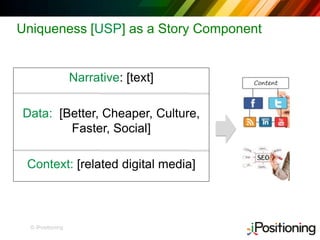 © iPositioning
Uniqueness [USP] as a Story Component
Narrative: [text]
Data: [Better, Cheaper, Culture,
Faster, Social]
Context: [related digital media]
 