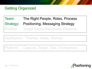 © iPositioning
Getting Organized
Team: The Right People, Roles, Process
Strategy: Positioning, Messaging Strategy
Profiles: Target Social Rainforest, Persona
23
Application: Themes, Ideas, Stories
Platform: Capture, Target, Test, Orchestrate
 