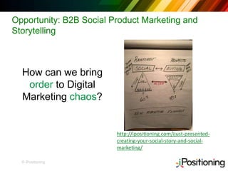 © iPositioning
Opportunity: B2B Social Product Marketing and
Storytelling
How can we bring
order to Digital
Marketing chaos?
http://ipositioning.com/ijust-presented-
creating-your-social-story-and-social-
marketing/
 