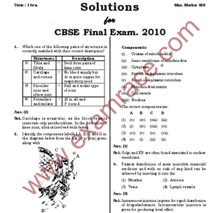 w
w
w
.exam
race.com
Time: 3 hrs.
Solutions
/-4
Max. Marks: 480
CBSE Final Exam. 2010
1. Wluoh on• of th• fullowu.g """" of '""""""' "
oomotly m8tohod W>th thm oomot Jo=>ptron?
Ana. (')
Sol.Ca>tllag•" ava,.,u]a>, "'th• blood v,.,],
>nnorvato only pmohondmun In tho furmanon of
kn" JOmt, ub>a" mvolveJ W>th f•mur
'· I O,nufi; tho oomponon" lab,U,J A, B, C and D m
th• <hagram !.low from tho h" (r) to (vm) g>ven
along W>th
,,, Cm<"' of rmtoohondna
'"'
Innor mombn•no of rmtochondna
'"' CytDplaam
(rv) Smooth •n<l>pla= r<>trouhun
,,, Rough •n<lopl= """'hun
'"' Mrtoohondnalmatnx
'~'
c,n vacuolo
' ' " "
'"
,,, (rv)
'~'
'"'
'"
,,, (rv)
'~'
(vr)
" (vr) ,,, (rv) (vn)
"
,,, ,,,
'"' '"'Ana. (1)
Sol. Golg> and ER "'' olton found """''"'''"to nuclo"'
mombnm•
"· Fa"' st <hatnbutwn of """' """ublo matonall
""<horno and wrth no mk of anY kmJ oan b'
aoluov•d by lliJ"tllig rt>nto tho
(1) Mu,J,a
(0) V•ma
Ana. (")
(Z) Aruma
(4) Lymph v,,.],
Sol. lntravenoua mt•ctron" gnen fur'''"" <hanbutron
of Jn,.-alsubstan" lntramu,.,ular mwtwn"
gmn fo; produomg local •ffeot
 