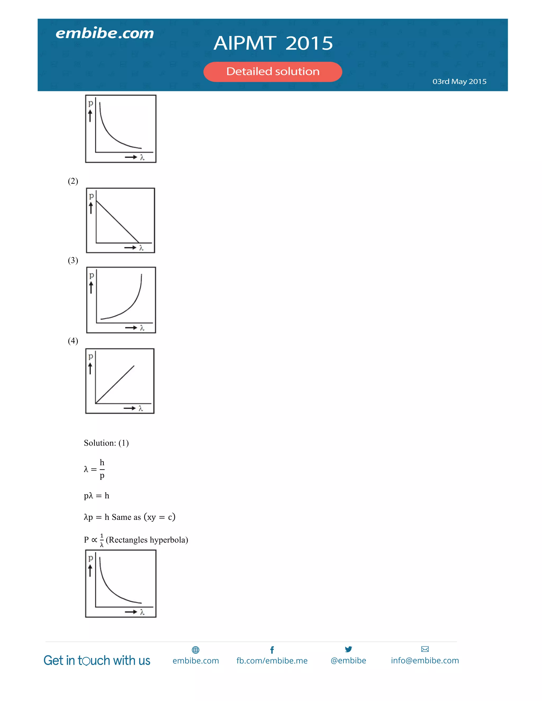  
	
  
(2)
(3)
(4)
Solution: (1)
λ =
h
p
pλ = h
λp = h Same as xy = c
P ∝
!
!
(Rectangles hyperbola)
 