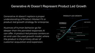 Generative AI doesn’t replace a proper
understanding of Product-Market Fit or
product-led growth strategy for enterprise.
Nuances of human behavior go far
deeper than the parroted responses AI
can offer. A product-led process centers on
an end-user-focused growth model, where
the product is the primary driver of
customer acquisition and expansion.
PRODUCT-LED GROWTH
Source: ProductLed
THE PRODUCT IS
THE EXPERIENCE
Loyal Customer
Customer
Product Team
Sales Team
Customer Success Team
Paid
Others
Content
Visits
Sign up / Trial
Marketing Team
Time to Initiate Value Value Path / Realized Value
PQL
Generative AI Doesn’t Represent Product Led Growth
PQL
 