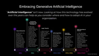 Embracing Generative Artificial Intelligence
“Artiﬁcial intelligence” isn’t new. Looking at how this technology has evolved
over the years can help as you consider where and how to adopt AI in your
organization.
Neural Networks
In 1940, John Von
Neumann
designed the
structure of a
computer that
could store data
and programs in
its memory, while
Warren Mcculloch
and Walter Pitts
began a deeper
investigation of
neural networks..
Computing
Machinery and
Intelligence
Logic Theorist
(GPS) Algorithm
Governments
recognized the
potential of AI. In
the mid-1960s, MIT
professor Joseph
Weizenbaum
developed ELIZA,
an early natural
language
processing
program.
Learning
Techniques
There was a lull in
the 1970s and
1980s in AI
research and
development as
governments cut
off funding.
Funding did not
return until the
mid-1990s.
IBM Deep Blue &
Watson
In 1997, IBM Deep
Blue defeated the
famous Russian chess
master, Garry
Kasparov. In 2011,
IBM’s Watson, a
question-answering
computer system
based on Natural
Language
Processing, beat two
former champions of
Jeopardy.
Source: Neil Sahota
In 1950, Alan
Turing asked
whether machines
could think like
humans. He
created a test,
today known as
the “Turing Test,”
to determine the
answer to this
question by
testing whether a
computer could
offer examiners
solutions that
would deceive
them into thinking
it was a human.
In 1956, the ﬁrst AI
program, called
Logic Theorist, was
presented at a
Dartmouth
College
conference, which
proved
mathematical
theorems. The
creators of the
program were
Allen Newell and
Herbert A. Simon.
 