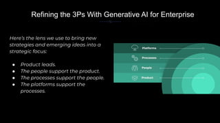 Here’s the lens we use to bring new
strategies and emerging ideas into a
strategic focus:
● Product leads.
● The people support the product.
● The processes support the people.
● The platforms support the
processes.
Refining the 3Ps With Generative AI for Enterprise
Platforms
Processes
People
Product
People
Product
Platforms
Processes
 