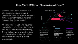 Before we can have a reasonable
discussion around leveraging
generative AI for enterprise, we need
to know something foundational —
how worthwhile is it really?
All signs point to us being squarely
at an inﬂection point on the S Curve
of Growth with this new technology.
Trying to beat generative AI is likely
a losing battle. Instead, we believe
now is the time to join it, albeit
strategically.
In
How Much ROI Can Generative AI Drive?
Sustained
Momentum
* Personalized experiences
* Thought leadership
* Private knowledge
database
* Faster, more reﬁned
processes
* More innovative
experience management
Stagnation
* Leaning on open
source AI tools
* Strategy through the
same lens as
competitors
* Low governance on
ChatGPT and other
generative AI tools
Obsolescence
* Struggle to keep
up with current
market demands
* Struggle to remain
competitive
* Struggle to
maintain relevance
in a fast-changing
environment
GROWTH
Strategic Inﬂection Points
Scale
Start
TIME
Start
Scale
Growth
 
