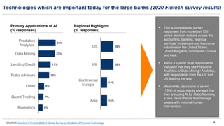 4
4
4
4
4
4
4
4
4
4
• This is consolidated survey
responses from more than 700
senior decision makers across the
accounting, banking, financial
services, investment and insurance
industries in the United States,
United Kingdom, continental Europe
and Asia.
• About a quarter of all respondents
indicated that they use Predictive
Analytics or Data Mining / Analytics,
with respondents from the US and
UK leading the way.
• Meanwhile, about one in seven
(15%) of respondents signaled that
they are using AI for Robo Advisory,
a new class of tools that manage
assets with minimal human
intervention.
Primary Applications of AI
(% responses)
SOURCE: Goodwin’s Fintech 2020, A Global Survey on the State of Financial Technology
Technologies which are important today for the large banks (2020 Fintech survey results)
6%
7%
8%
15%
17%
23%
24%
Biometrics
Quant Trading
Other
Robo Advisory
Lending/Credit
Data Mining
Predictive
Analytics
Regional Highlights
(% responses)
14%
14%
28%
28%
Asia
Continental
Europe
UK
US
 