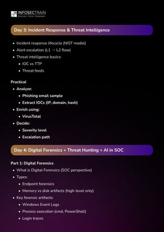 AI Powered SOC Analyst Practical Bootcamp.pdf