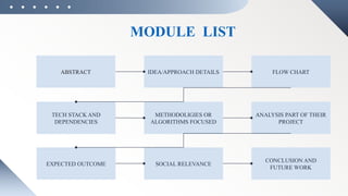 ABSTRACT IDEA/APPROACH DETAILS FLOW CHART
TECH STACK AND
DEPENDENCIES
ANALYSIS PART OF THEIR
PROJECT
METHODOLIGIES OR
ALGORITHMS FOCUSED
MODULE LIST
EXPECTED OUTCOME
CONCLUSION AND
FUTURE WORK
SOCIAL RELEVANCE
 