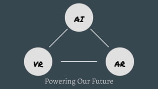 Powering Our Future
AI
VR AR
 