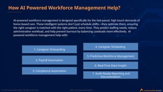 AI Powered Workforce Management in Home Care.pptx