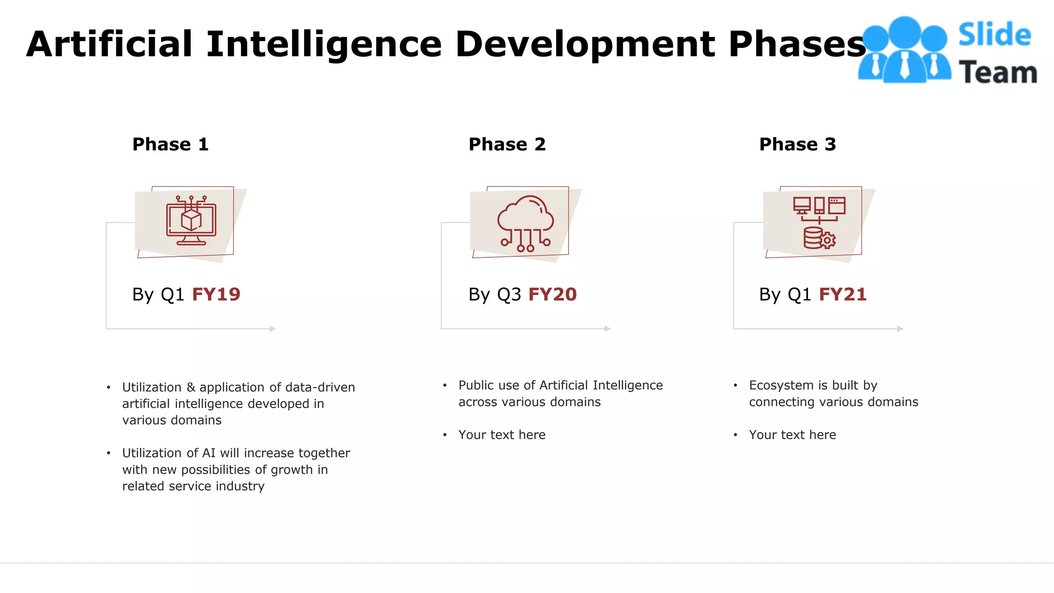 Artificial Intelligence Development Phases
15
• Utilization & application of data-driven
artificial intelligence developed in
various domains
• Utilization of AI will increase together
with new possibilities of growth in
related service industry
By Q1 FY19
Phase 1
• Public use of Artificial Intelligence
across various domains
• Your text here
By Q3 FY20
Phase 2
• Ecosystem is built by
connecting various domains
• Your text here
By Q1 FY21
Phase 3
This slide is 100% editable. Adapt it to your needs and capture your audience's attention.
 