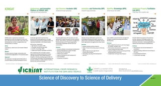 www.aipicrisat.org
About ICRISAT: www.icrisat.org
ICRISAT’s scientific information: http://EXPLOREit.icrisat.org
Science of Discovery to Science of Delivery Feb 2017
ICRISAT
ICRISAT works in agricultural research for
development across the drylands of Africa and
Asia. We work across the entire value chain from
developing new varieties to agribusiness and
linking farmers to markets.
Vision
A prosperous, food-secure and resilient dryland
tropics.
Mission
To reduce poverty, hunger, malnutrition and
environmental degradation in the dryland tropics.
Approach
Our approach is through partnerships with an
Inclusive Market Oriented Development focus.
Demand-driven innovation – key to fighting poverty in the drylands
Agribusiness and Innovation
Platform of ICRISAT (AIP)
Accelerate agricultural and economic
growth by promoting agribusiness through
entrepreneurship and value added products for
improved livelihoods in the dryland tropics.
AIP has four components:
▪▪ Agri-Business Incubator (ABI)
▪▪ Innovation and Partnership (INP)
▪▪ NutriPlus Knowledge (NPK)
▪▪ Intellectual Property Facilitation Cell (IPFC)
AIP complements the innovation systems
approach by linking entrepreneurs, farmers
and agro-industries with ICRISAT Research
Programs, thereby providing opportunities for
cross-learning, assimilation and developing new
inclusive solutions to tackle problems faced by
farmers and rural communities.
Contact: Dr Kiran Sharma, k.sharma@cgiar.org
Enhancing R4D through agribusiness
Agri-Business Incubator (ABI)
Promote agribusiness start-ups that use novel
agribusiness models focused on farmer producer
groups, seed systems, post-harvest management,
food processing, and ICT-based applications
that benefit smallholder farmers and rural
communities.
Services
▪▪ Concept validation and prototype development
▪▪ Business development support through
mentoring and networking
▪▪ Infrastructure support
▪▪ Capacity building and skill development
▪▪ Fund facilitation
▪▪ Co-business incubation.
Contact: Jonathan Philroy, j.philroy@cgiar.org
Development through agribusiness
Innovation and Partnership (INP)
Develop strong collaborative research and
technology upscaling with public, private and
allied sectors to benefit the smallholder farmers
across agricultural and agribusiness value chains.
Services
▪▪ Market-oriented contract research
▪▪ Public-Private Partnership projects enhancing
IMOD
▪▪ R4D through access to agricultural
infrastructure facilities
▪▪ Technology upscaling with development
partners.
Contact: Aravazhi Selvaraj, s.aravazhi@cgiar.org
Prosperity through partnerships
NutriPlus Knowledge (NPK)
Value addition and post-harvest management
through innovative processing and product
development.
Services
▪▪ Value-added food products and technologies
for ICRISAT mandate crops
▪▪ Food product development, analytical and
sensory testing and food safety
▪▪ Capacity building for food processing and food
testing laboratory personnel
▪▪ Collaboration with agro-food industry.
Contact: Dr Saikat Datta Mazumdar, s.dattamazumdar@cgiar.org
Growth through value addition
Intellectual Property Facilitation
Cell (IPFC)
Provide intellectual property (IP) protection
services, advisory, technology transfer and
capacity development for technology based
businesses and assist in developing MSMEs for
national and international competitiveness.
Services
▪▪ IPR protection and commercialization of
innovations
▪▪ Capacity building, awareness and training on
IPR issues
▪▪ IP counseling and advisory
▪▪ IP information exchange.
Protect ideas: Gain competitive edge
Contact: Dr Surya Mani Tripathi, s.tripathi@cgiar.org
 