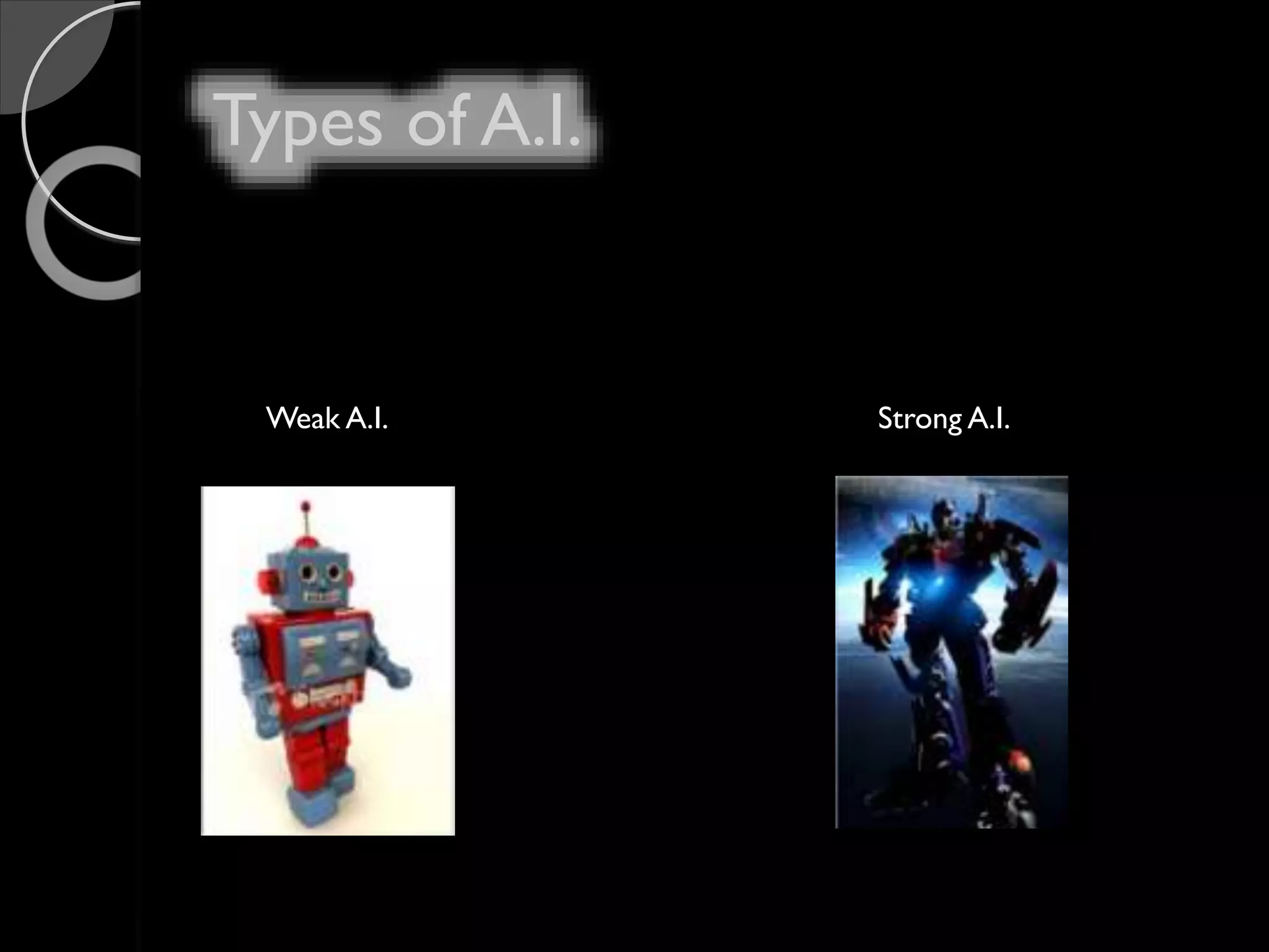 Weak A.I. Strong A.I.
Types of A.I.
 