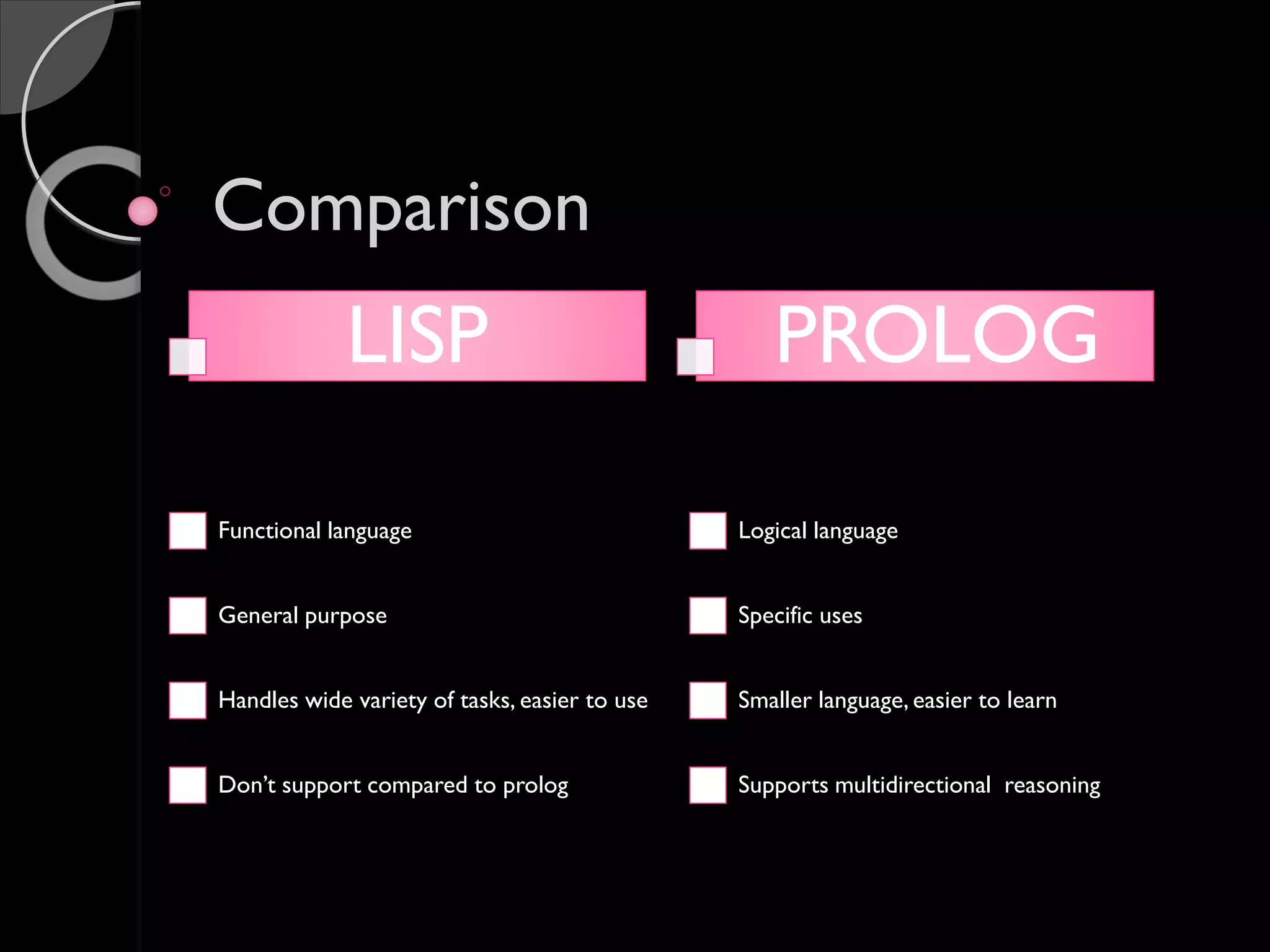 Comparison
LISP
Functional language
General purpose
Handles wide variety of tasks, easier to use
Don’t support compared to prolog
PROLOG
Logical language
Specific uses
Smaller language, easier to learn
Supports multidirectional reasoning
 
