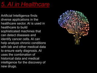5. AI in Healthcare
Artificial Intelligence finds
diverse applications in the
healthcare sector. AI is used in
healthcare ...