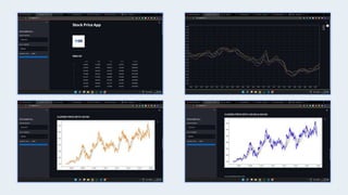 Stock Price Prediction  PPT