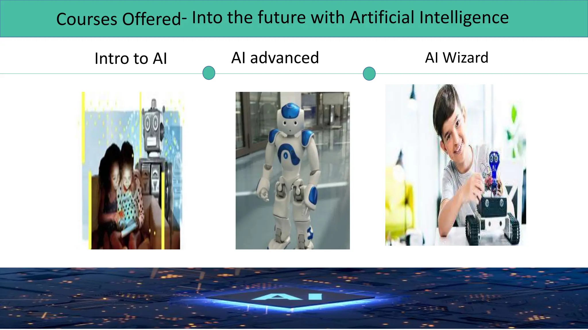 Courses Offered
Intro to AI AI Wizard
- Into the future with Artificial Intelligence
AI advanced
 