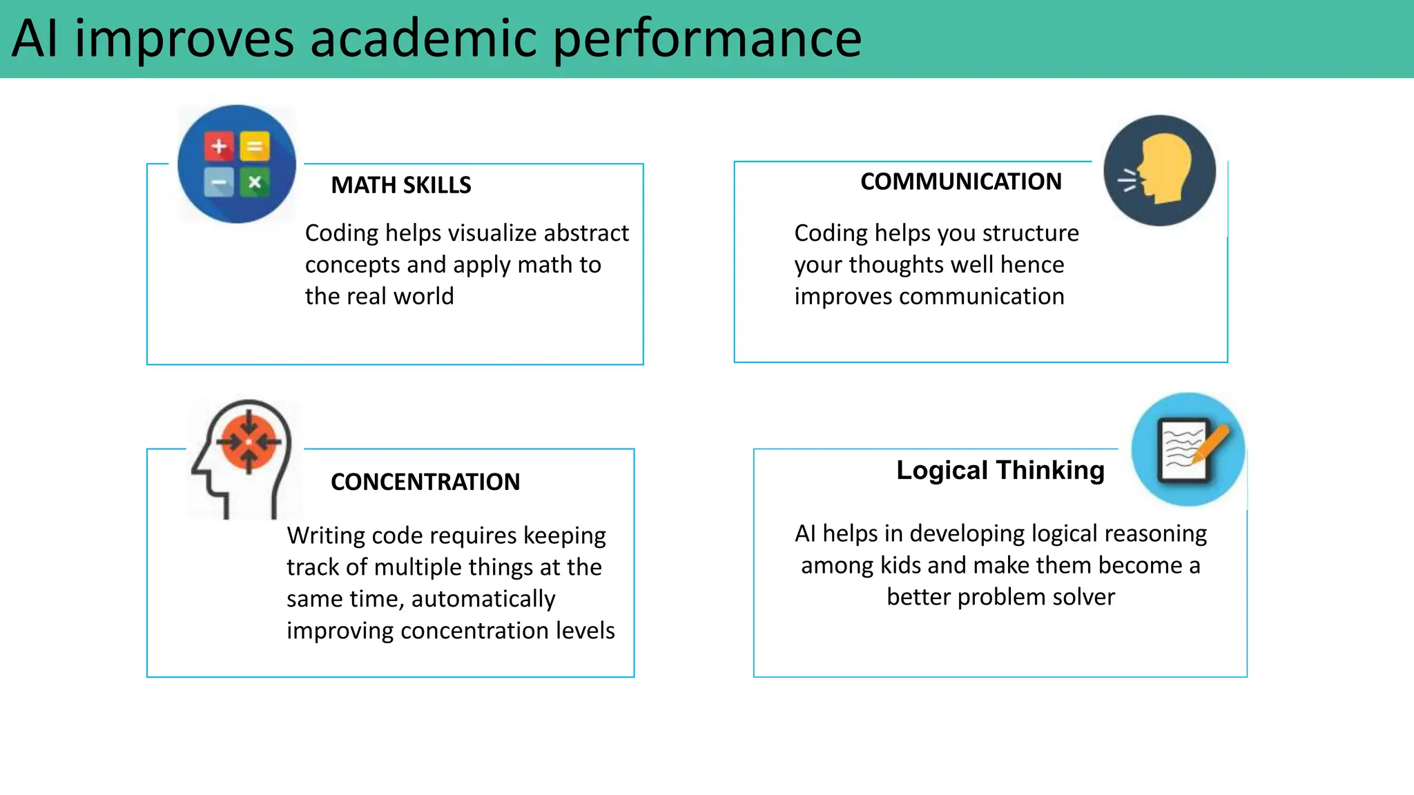 AI improves academic performance
MATH SKILLS
CONCENTRATION
COMMUNICATION
Coding helps visualize abstract
concepts and apply math to
the real world
Coding helps you structure
your thoughts well hence
improves communication
Writing code requires keeping
track of multiple things at the
same time, automatically
improving concentration levels
Logical Thinking
AI helps in developing logical reasoning
among kids and make them become a
better problem solver
 