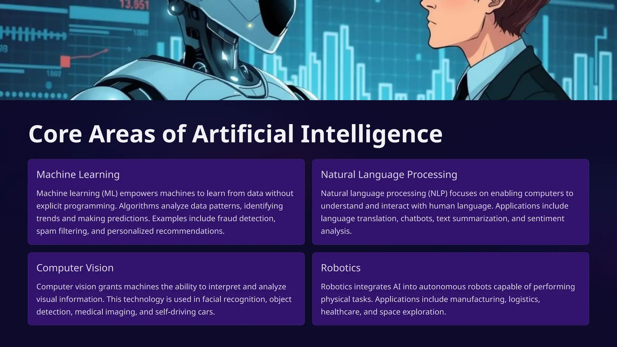 Core Areas of Artificial Intelligence
Machine Learning
Machine learning (ML) empowers machines to learn from data without
explicit programming. Algorithms analyze data patterns, identifying
trends and making predictions. Examples include fraud detection,
spam filtering, and personalized recommendations.
Natural Language Processing
Natural language processing (NLP) focuses on enabling computers to
understand and interact with human language. Applications include
language translation, chatbots, text summarization, and sentiment
analysis.
Computer Vision
Computer vision grants machines the ability to interpret and analyze
visual information. This technology is used in facial recognition, object
detection, medical imaging, and self-driving cars.
Robotics
Robotics integrates AI into autonomous robots capable of performing
physical tasks. Applications include manufacturing, logistics,
healthcare, and space exploration.
 